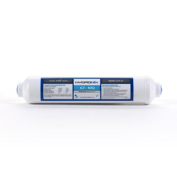 Filtros en Linea Hydronix Serie ICF- ISF